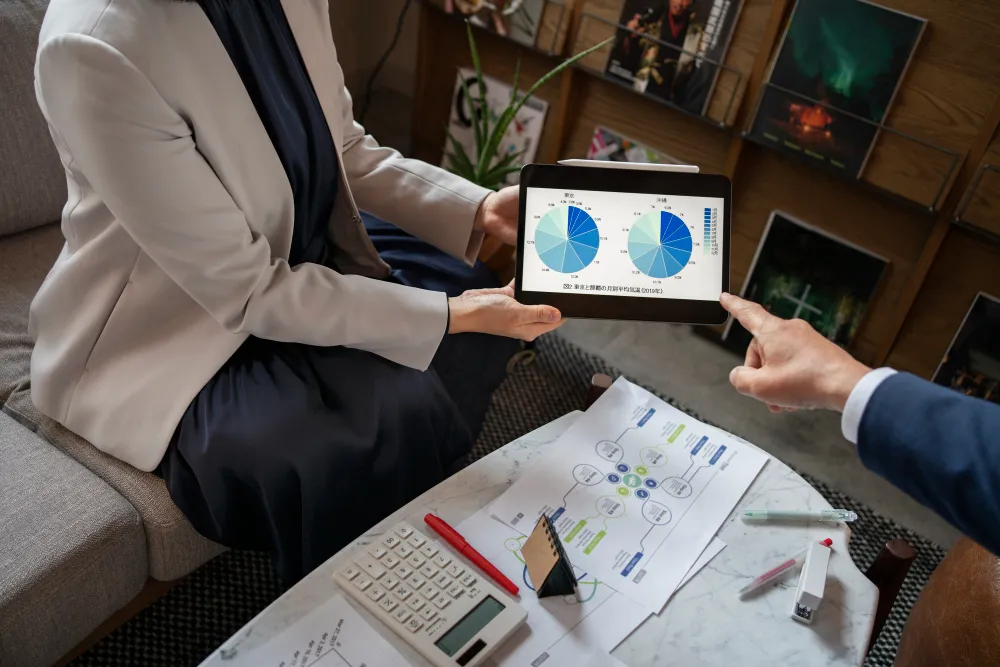 Pardot B2B Marketing Analytics