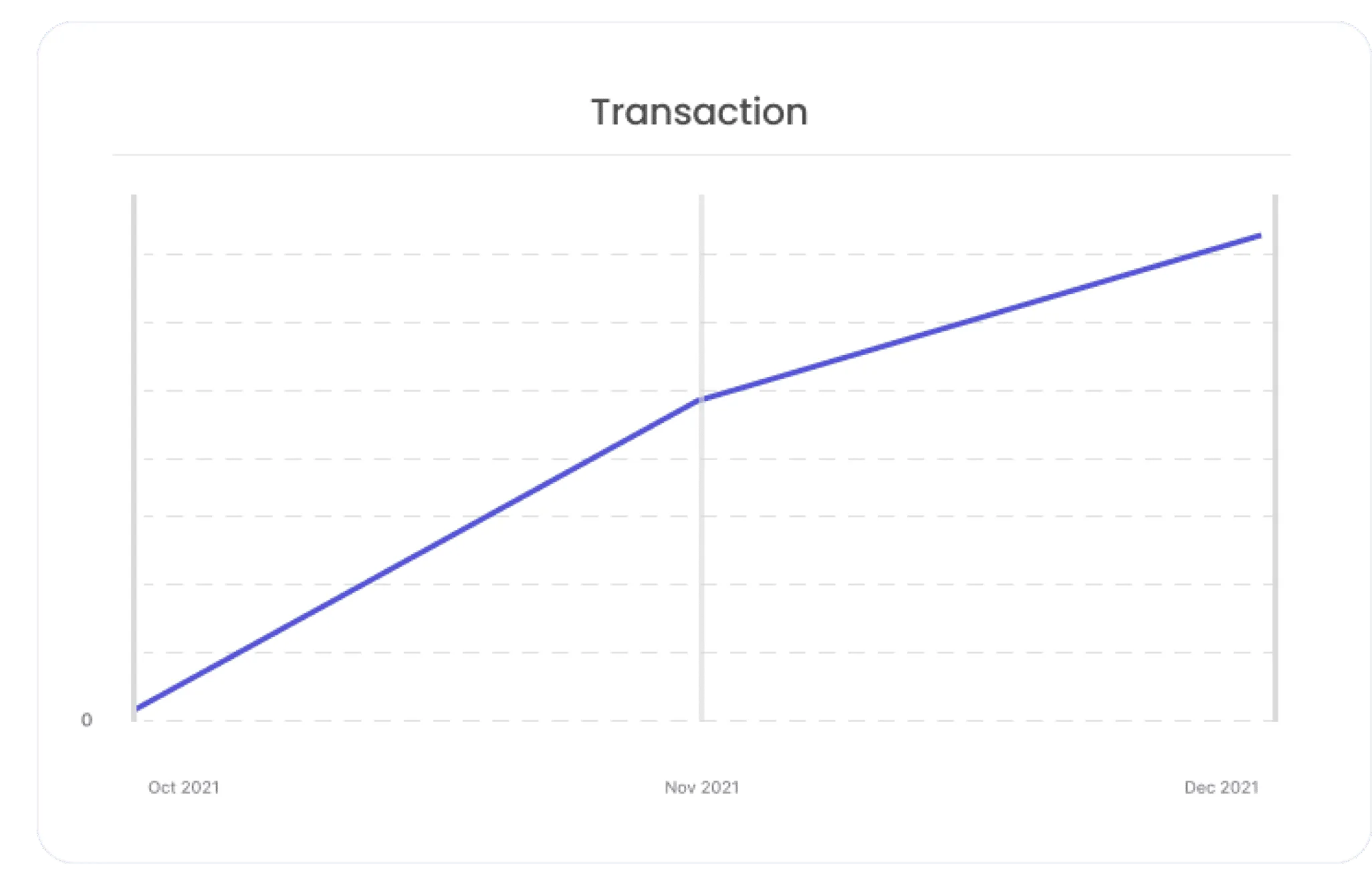 NantiAja content results