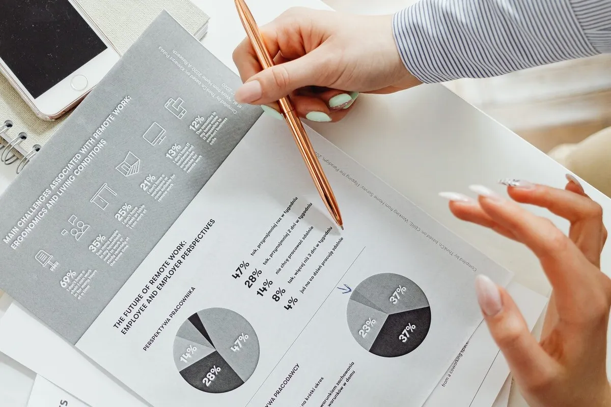 account based marketing