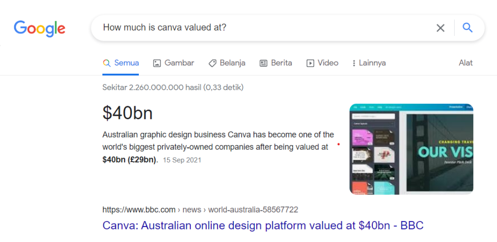 Value Startup Canva